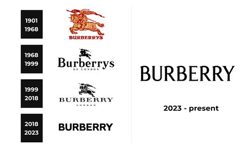 burberry logo blue|burberry logo meaning.